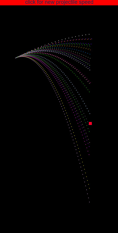 Simulation explaning gravity